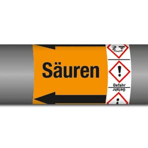 Gruppe 6 - Säuren mit Gefahrstoffsymbol (GHS)