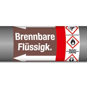 Gruppe 8 - Brennbare Flüssigkeiten mit Gefahrstoffsymbol (GHS)