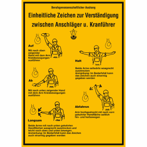 Einheitliche Zeichen zur Verständigung zwischen Anschläger und Kranführer