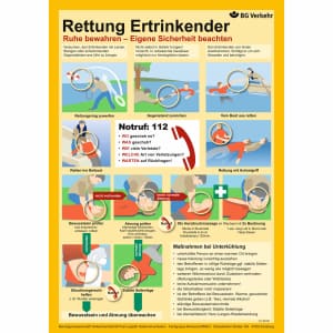 Rettung Ertrinkender