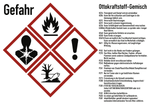 Gefahrstoffkennzeichnung für Benzinkanister - Ottokraftstoff Gemisch gemäß GHS