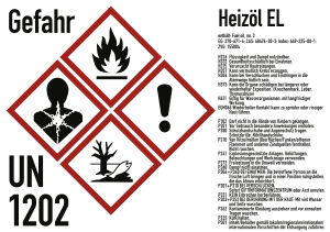 Gefahrstoffkennzeichnung für Benzinkanister - Heizöl gemäß GHS
