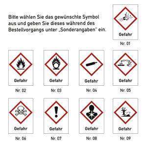 Gruppe 4 - Brennbare Gase mit Gefahrstoffsymbol (GHS)