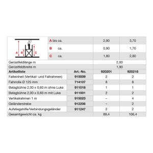 Alu-Plattformgerüst MONTO ProTec XS-P