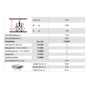 Alu-Montagegerüst MONTO RollTec