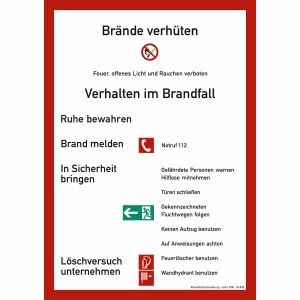 Brandschutzordnung für bauliche Anlagen (ohne Handfeuermelder) nach DIN 14096-A