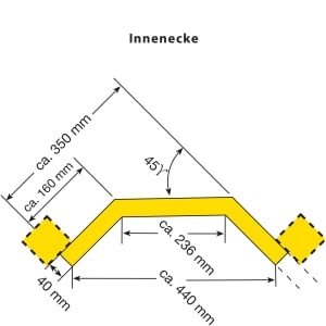 Rammschutzplanke WACHTWERK X® - Modulsystem EINS
