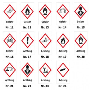 Gruppe 4 - Brennbare Gase nach GHS-Gefahrgutverordnung