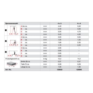 Sprossen-Gelenk-Universalleiter MONTO MultiMatic
