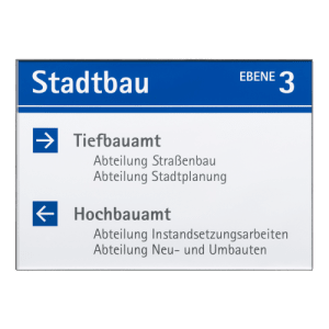 Rio Etagenwegweiser