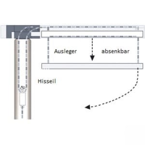 Fahnenmast mit verstärktem Ausleger