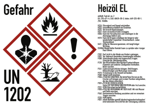 Gefahrstoffkennzeichnung für Benzinkanister - Heizöl gemäß GHS
