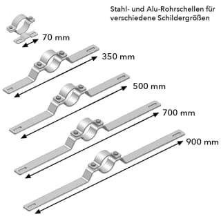 Rorhschellen Übersicht Lochabstände