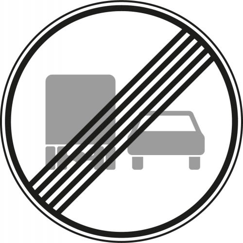 Ende des Überholverbotes für Kraftfahrzeuge mit einer zulässigen Gesamtmasse über 3,5 t, einschließlich ihrer Anhänger und Zugmaschinen, ausgenommen