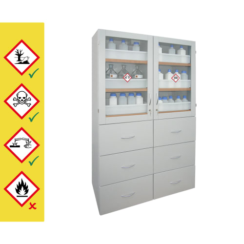 Säuren-Laugen-Schrank mit Schubfächern | Gefahrstoffschrank korrosionsbeständig | storeLAB