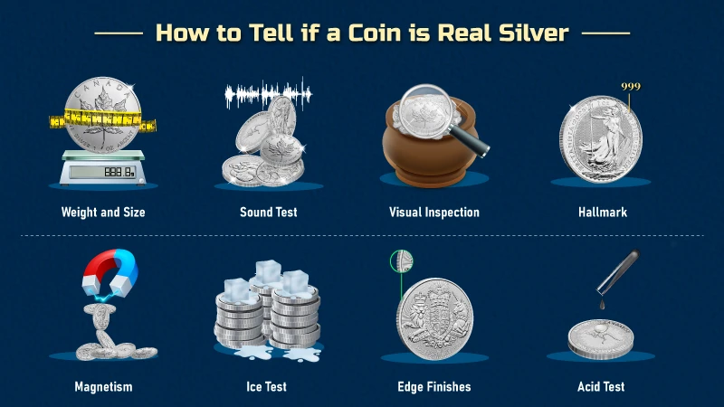 Expert Tips: How to Tell if a Coin is Silver