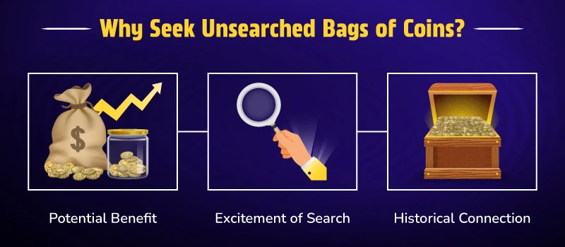 Why Seek Unsearched Bags of Coins?