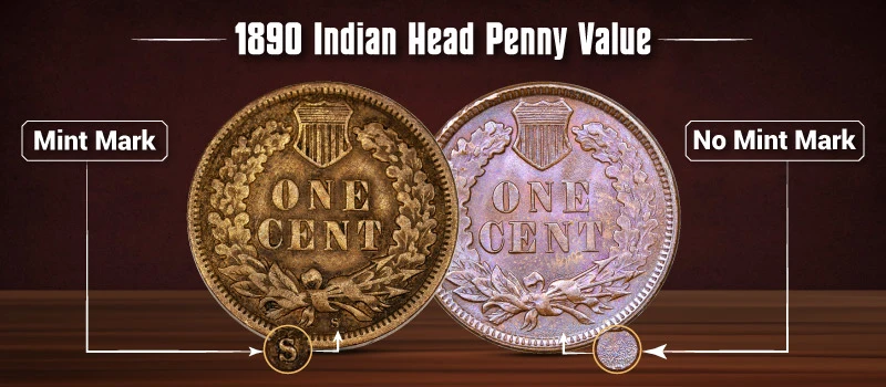 1890 No Mint Mark Indian Head Penny Value