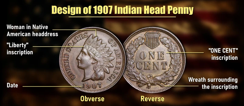 Design of 1907 Indian Head Penny