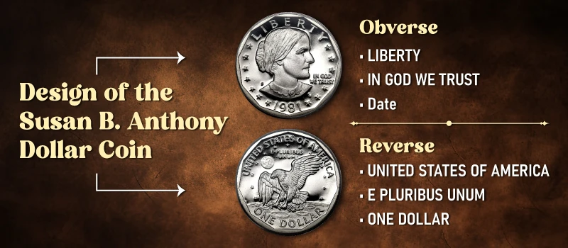 Design of the Susan B. Anthony Dollar Coin