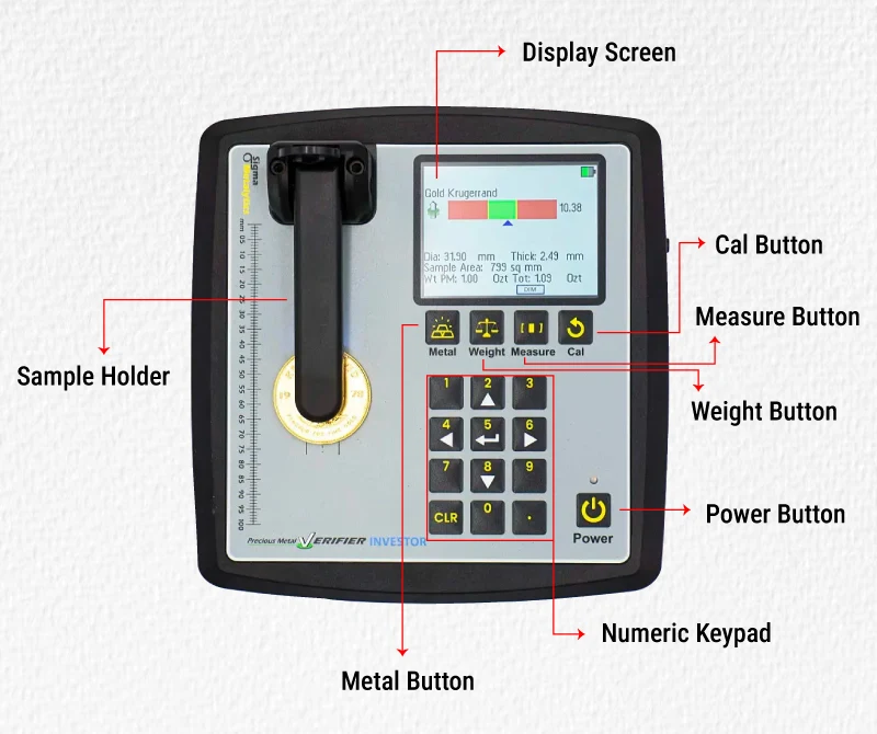 How to Test with a Sigma Metalytics Tester?