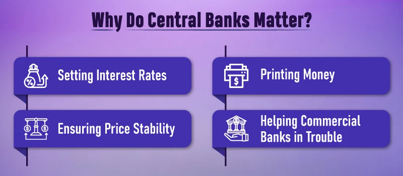 Why Do Central Banks Matter?