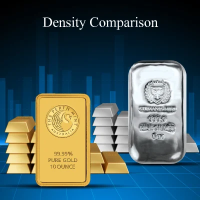 Gold and Silver: A Density Comparison