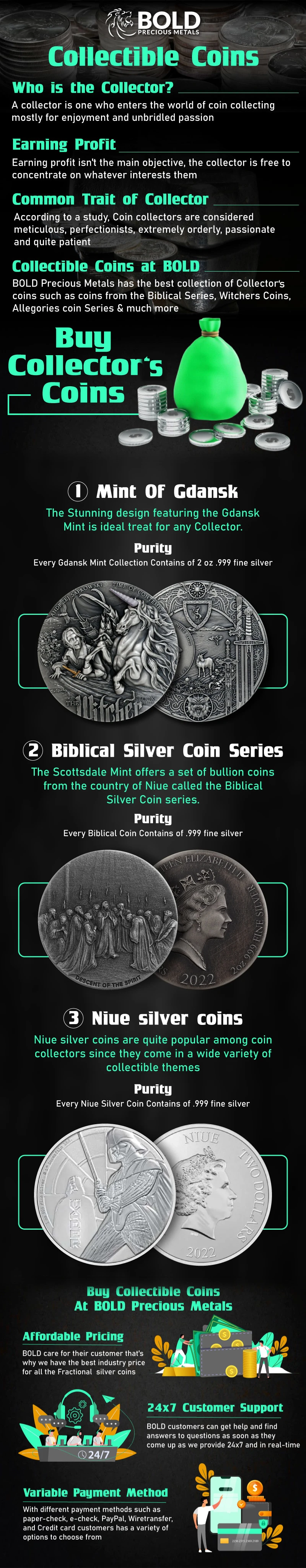 2022 Top Collectible Coins Infographic BOLD Precious Metals