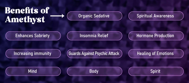 Benefits of Amethyst