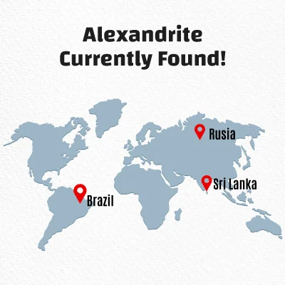 
            Where is Alexandrite Currently Found?
                  