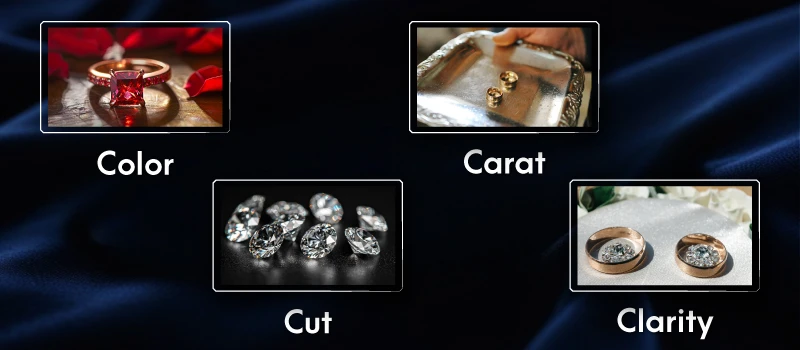 The Four Cs of Diamond
