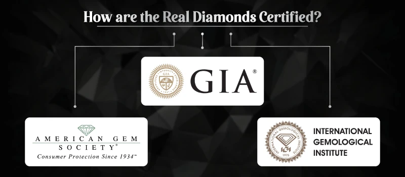 How are the Real Diamonds Certified?