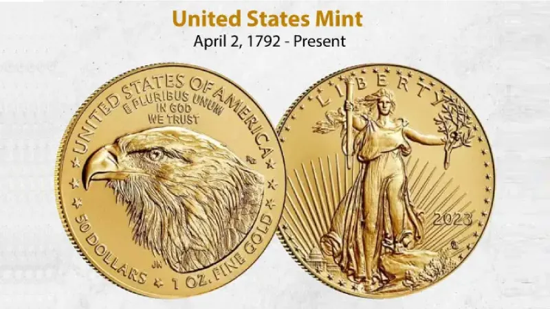 Interesting Facts about the United States Mint and US mint coins