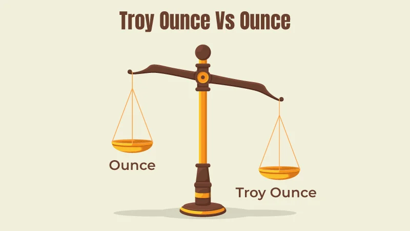 Troy Ounce Vs Ounce