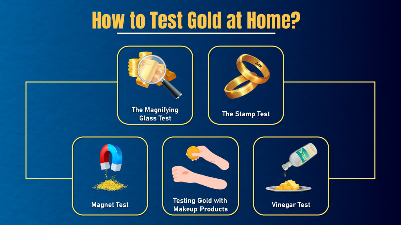 How To Test Gold At Home
