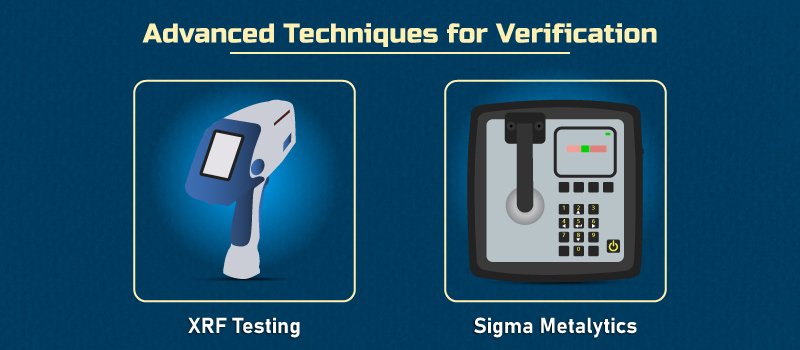  Advanced Techniques for Verification