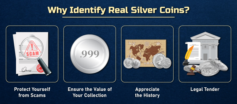 Why Identify Real Silver Coins?