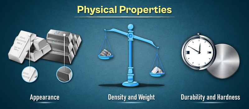 Physical Properties