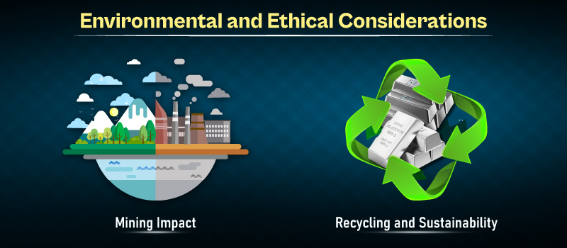 Environmental and Ethical Considerations