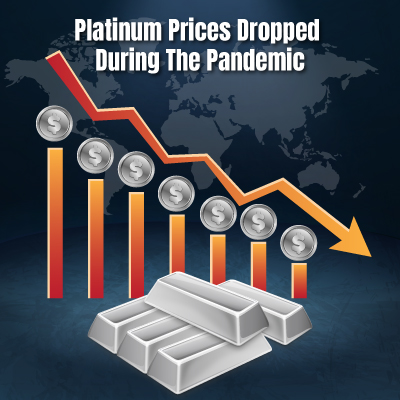 Real coin checking in feal market