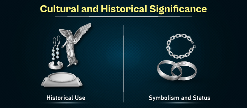 Cultural and Historical Significance