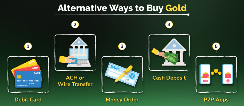 Alternative Ways to Buy Gold