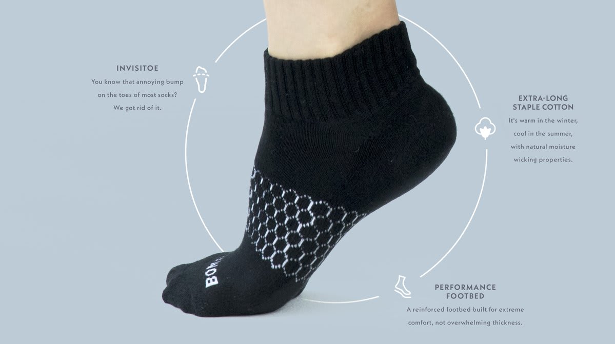 Bombas Quarter Socks - legitreviewed.com