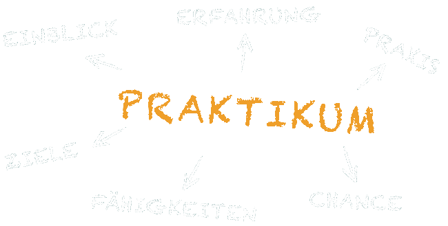 praktikum in der Logopädie
