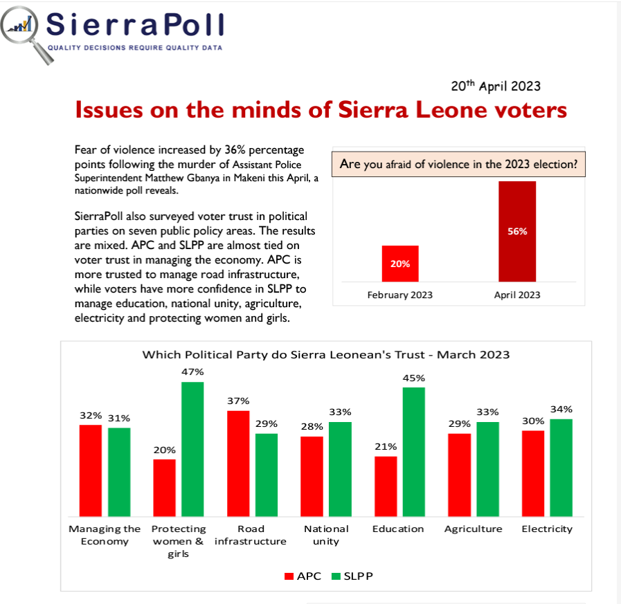 SierraPoll: Issues on the minds of Sierra Leone voters.