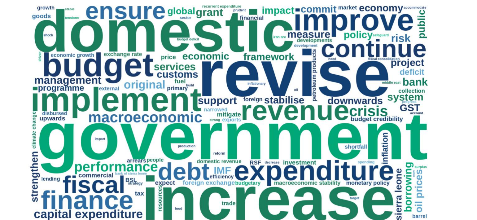 What the Budget Speech Talks About: A Textual and Thematic Analysis of the FY2026 Supplementary Budget Statement