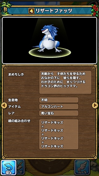 リザードファッツ すべてのサイズ モンスター 凡庸な イルルカsp