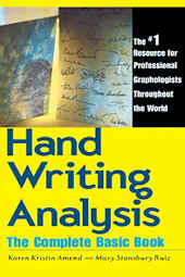 Handwriting Analysis