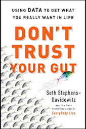 Don't Trust Your Gut
