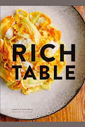 Rich Table